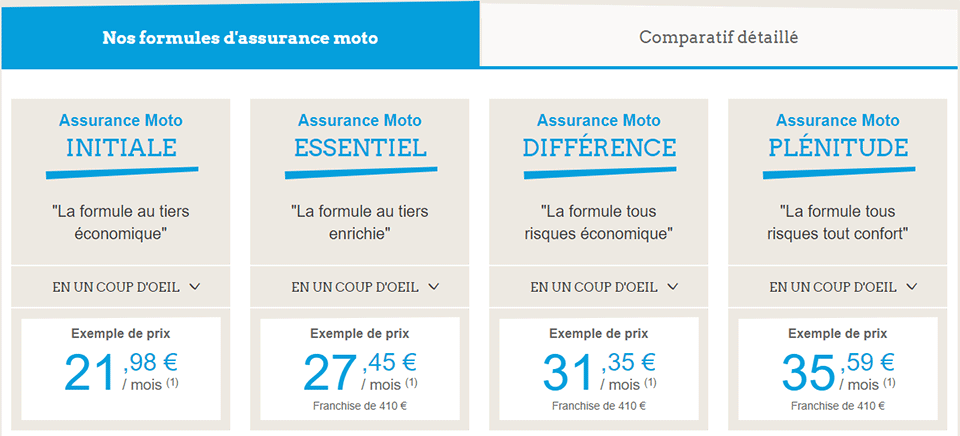 découvrez notre comparatif des meilleures assurances pour scooter 125. comparez les couvertures, prix et services offerts par les divers assureurs afin de trouver l'option la plus adaptée à vos besoins et à votre budget. profitez de conseils avisés pour prendre une décision éclairée.