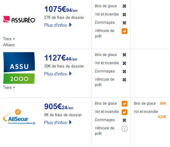 découvrez les critères essentiels pour choisir l'assurance moto idéale à la réunion. comparez les offres, évaluez les garanties et trouvez la protection adaptée à vos besoins et à votre budget.