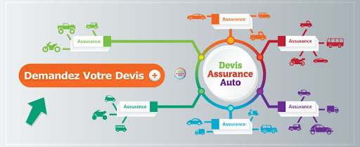 découvrez notre guide complet pour comparer les devis d'assurance auto afin de trouver la couverture qui convient le mieux à vos besoins et à votre budget. économisez sur votre assurance auto avec des offres personnalisées et des conseils d'experts.