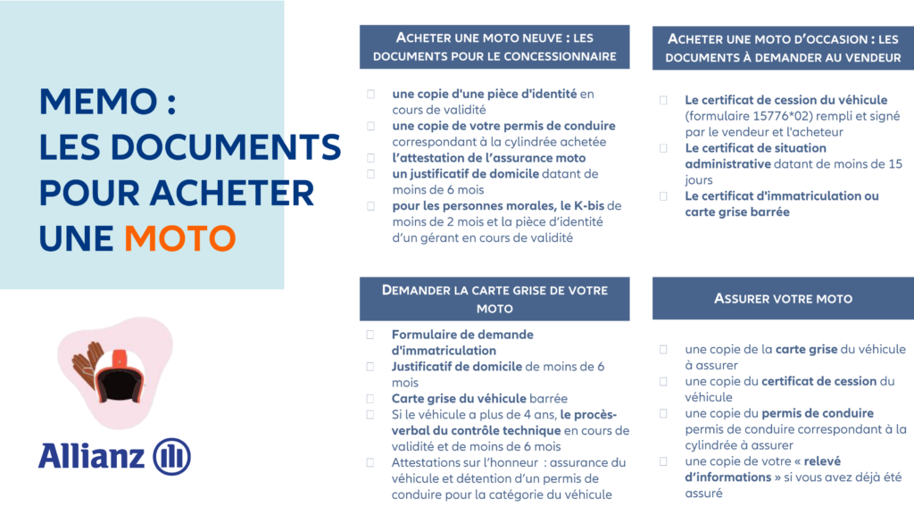 découvrez notre assurance moto pour les conducteurs de 125 cm³ mineurs. profitez d'une couverture adaptée à vos besoins et d'une protection complète pour vos trajets. conduisez en toute sécurité et sérénité avec notre offre spécialisée pour les jeunes motards.