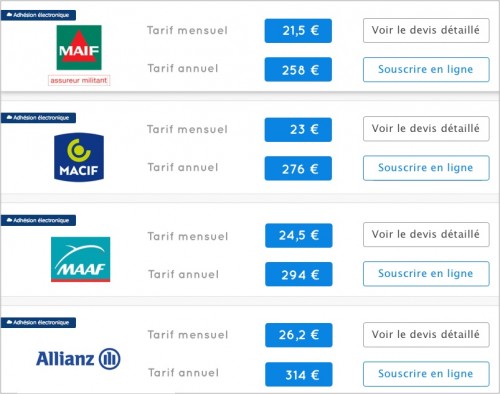 découvrez nos tarifs d'assurance moto spécialement conçus pour les jeunes conducteurs. profitez de couvertures adaptées à vos besoins et faites des économies tout en roulant en toute sécurité.