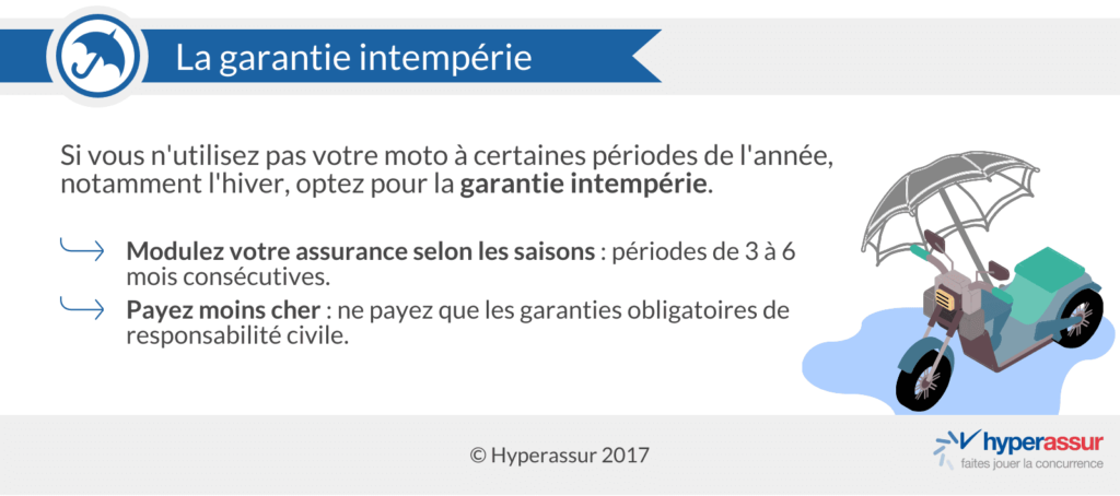 découvrez notre offre exceptionnelle de mois d'assurance scooter gratuit ! profitez d'une couverture complète pour votre deux-roues sans frais pendant un mois. inscrivez-vous dès maintenant et roulez sereinement !