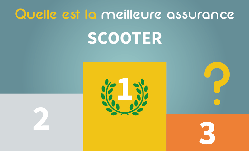 découvrez l'assurance scooter pro idéale pour les professionnels. protégez votre activité avec une couverture sur mesure, des garanties adaptées et un service rapide. roulez en toute sérénité avec notre offre d'assurance dédiée aux scootéristes professionnels.