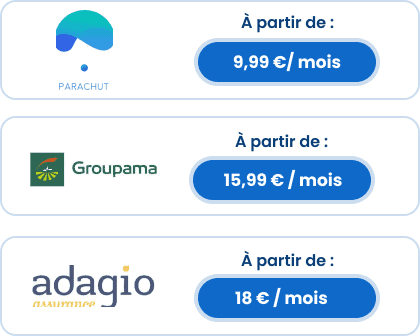 découvrez notre avis complet sur l'assurance moto gmf : avantages, inconvénients et témoignages de clients. informez-vous avant de souscrire à une couverture qui protège votre véhicule et votre sécurité sur la route.