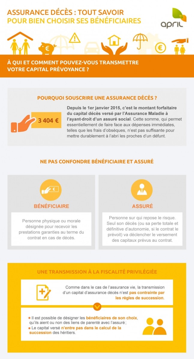 découvrez les avantages de l'assurance caisse, une solution idéale pour protéger vos biens et votre patrimoine. profitez d'une couverture complète, d'un accompagnement personnalisé et de tarifs compétitifs. soyez serein face aux imprévus avec une assurance qui s'adapte à vos besoins.